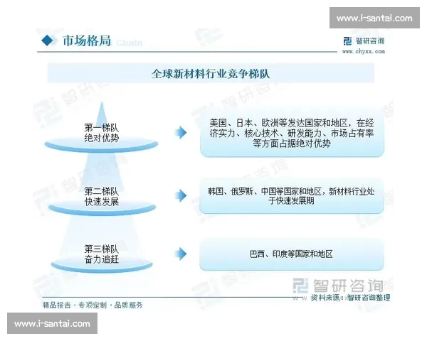 中国体育高质量发展路径与全民健康强国建设新格局系统探索研究